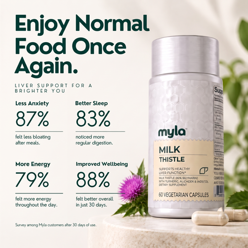 Myla Daily Shield & Balance System