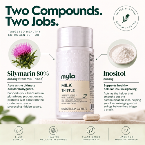 Myla Daily Shield & Balance System
