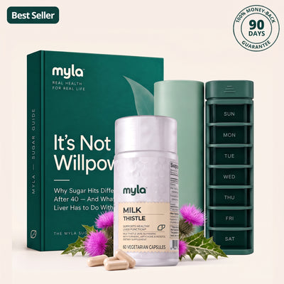 Myla Daily Shield & Balance System