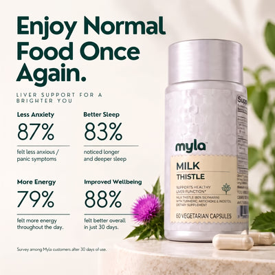 Myla Daily Shield & Balance System